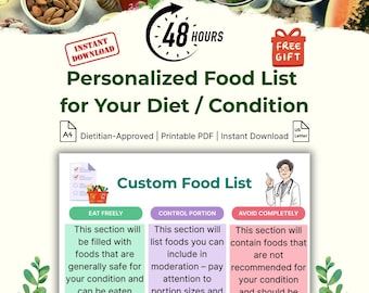 Benutzerdefinierte Lebensmittelliste, vom Arzt erstellter Ratgeber zur Vermeidung von Verzehr, in 48 Stunden hergestellt, digitales PDF