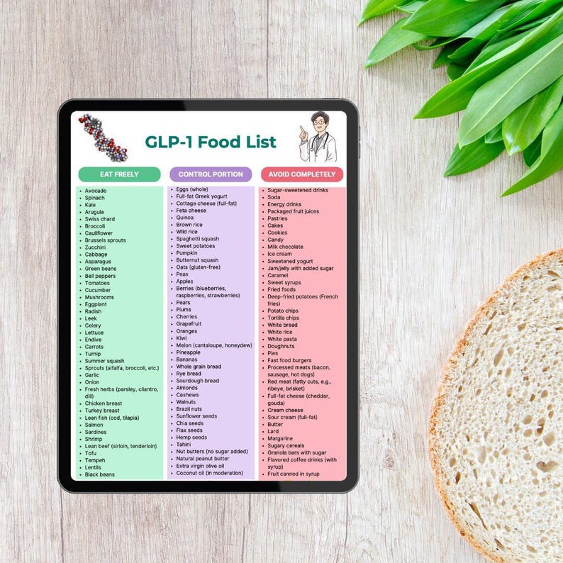 Photo inspiration: Picture Idea: Glp 1 Food List 114 Foods For Weight Loss Diabetes