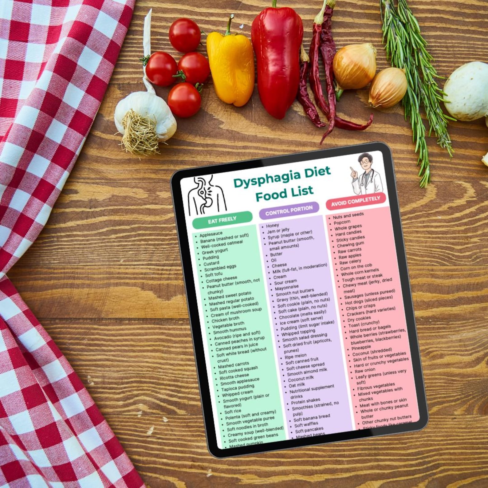 Dysphagia Diet Food List | Soft Food Guide for Difficulty Swallowing ...