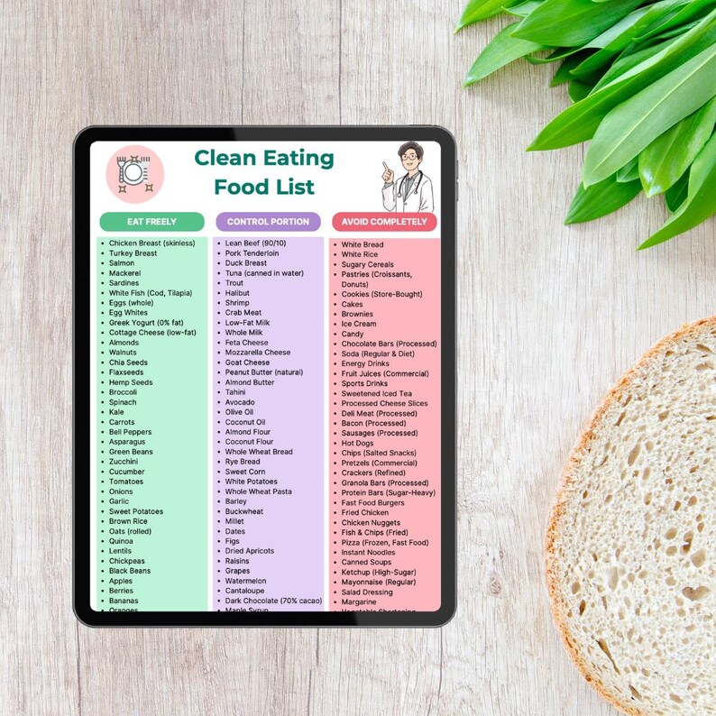 Clean Eating Food List Printable | Healthy Diet Guide With Weekly Meal ...