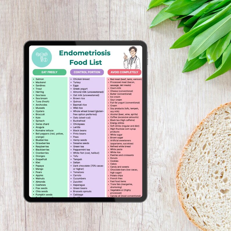 Endometriosis Food List: 38-40 Anti-Inflammatory Foods to Eat, Avoid & Control | Complete Dietary Guide image 6