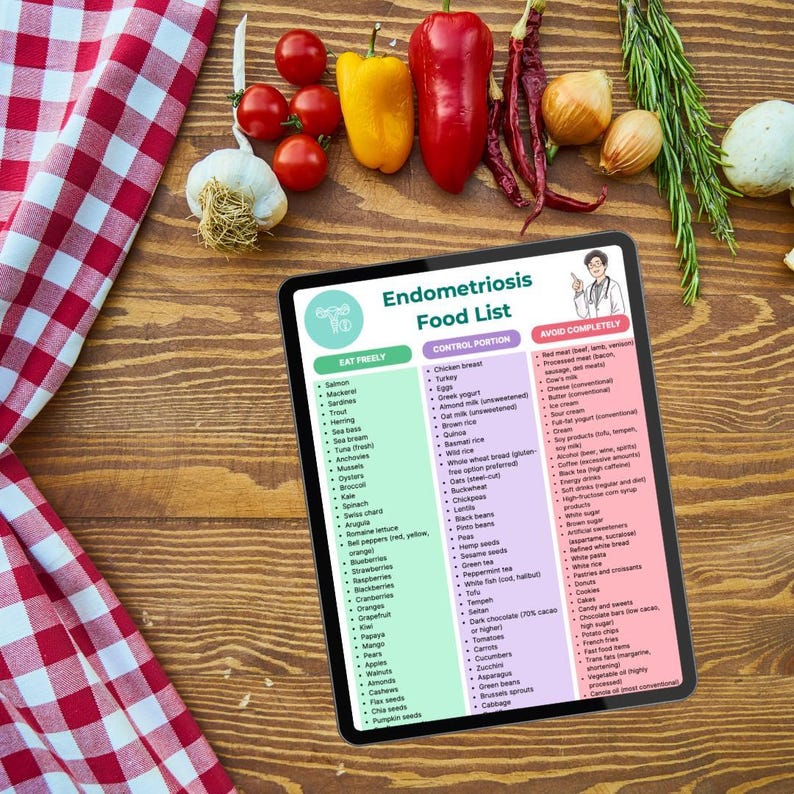 Endometriosis Food List: 38-40 Anti-Inflammatory Foods to Eat, Avoid & Control | Complete Dietary Guide image 2