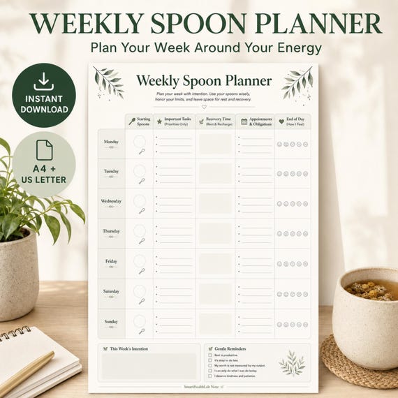 Weekly Spoon Planner Printable, Chronic Illness Energy Pacing Worksheet, A4 US Letter PDF