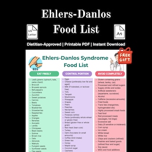 Puede incluir: Una lista de alimentos para el síndrome de Ehlers-Danlos, con categorías: Comer libremente, Controlar la porción y Evitar por completo. Incluye verduras, frutas, granos y otros alimentos. Documento aprobado por dietistas, PDF imprimible.