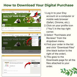 The image is a step-by-step guide on how to download a digital purchase from an online marketplace, specifically from Etsy. It provides instructions on how to log in to an Etsy account, click on the profile icon, and select purchases and reviews from the dropdown menu. The guide also explains how to find the order in the list and click on the "Download Files" button to download the files attached to the order.