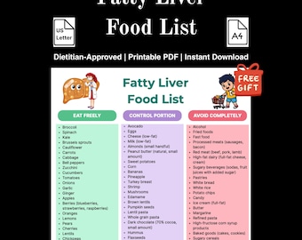 Fettleber Lebensmittelliste zum Ausdrucken, Leber-Diät-Plan für NAFLD & NASH, Fettarme Tabelle