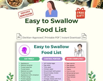 Easy to Swallow Food List for Dysphagia Diet | Soft Foods Guide PDF