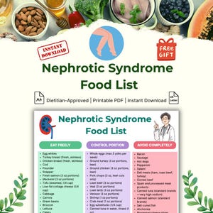Op de afbeelding: Een afdrukbare PDF-voedingslijst voor het nefrotisch syndroom, met een kleurrijk ontwerp en titel. De lijst categoriseert voedingsmiddelen in 'Eet vrij', 'Portie controleren' en 'Vermijd volledig' met een diëtist-goedgekeurd zegel.
