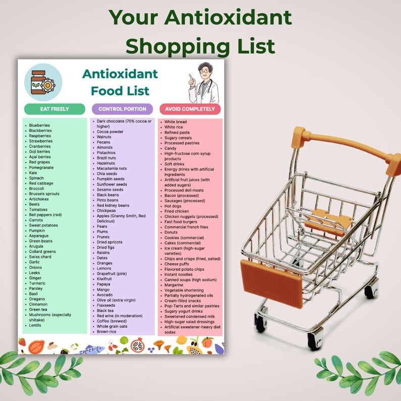 Antioxidant Food List Printable | Healthy Eating Guide | Nutrition ...