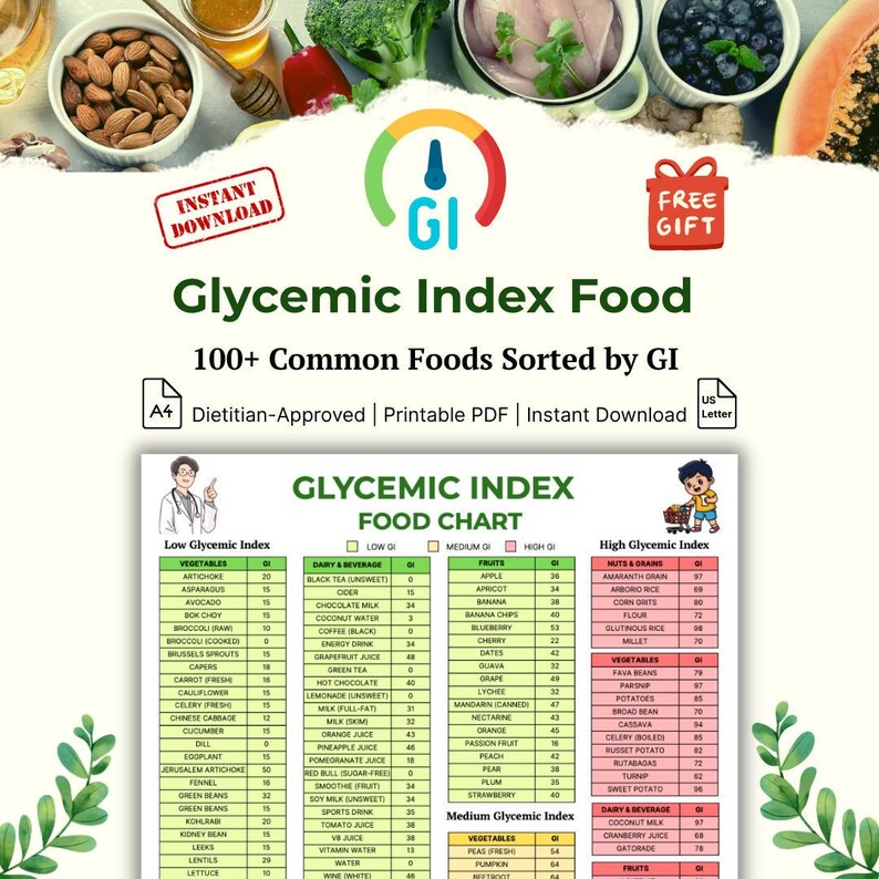 Gi Ranking Chart Glycemic Index Food Chart: Printable At-a-glance Guide (PDF) - Etsy