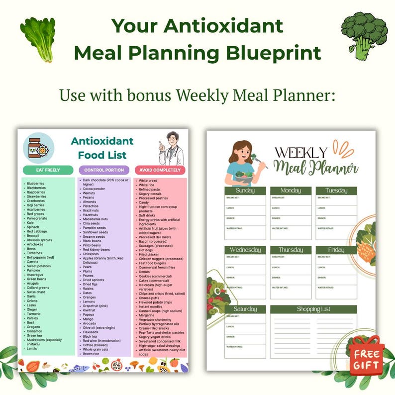 Antioxidant Food List Printable | Healthy Eating Guide | Nutrition ...