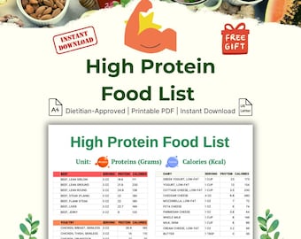 High Protein Food List & Low Carb Keto Food Chart | Muscle Building and Weight Loss