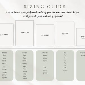 Pu&ograve; includere: Una guida alle taglie con il testo "SIZING GUIDE" e "Facci sapere il tuo rapporto preferito. Se non sei sicuro, ti forniremo tutte e 5 le opzioni!" La guida include rapporti, pollici e misure in cm.