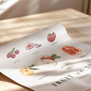 May include: A white poster with the text "FRUIT of the SPIRIT Galatians 5:22-23" and illustrations of fruit representing the nine fruits of the spirit: love, joy, peace, patience, kindness, goodness, faithfulness, gentleness, and self-control.