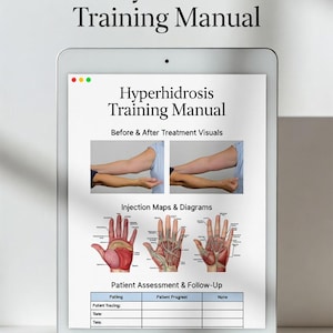 以下が含まれることがあります： Fully Editable Training Manualというタイトルのデジタル文書を表示するタブレット。ページにはHyperhidrosis Training Manualという見出し、腕の治療前後の写真、手の解剖図、患者評価表が含まれています。