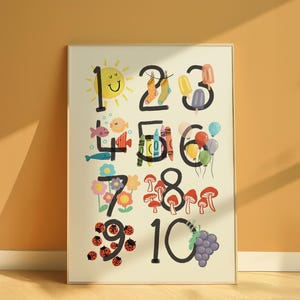 Number Poster 1-10 | Aesthetic Nursery Wall Art | Counting Fine Art Print for Kids Room or Playroom Decor