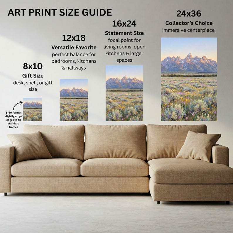 May include: An art print size guide displaying four landscape prints of mountains and wildflowers in sizes 8x10, 12x18, 16x24, and 24x36 inches. The text labels include Gift Size, Versatile Favorite, Statement Size, and Collector's Choice.