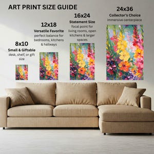 Pu&ograve; includere: Guida alle dimensioni delle stampe artistiche con stampe floreali in 8x10, 12x18, 16x24 e 24x36 pollici (circa 20x25, 30x46, 41x61 e 61x91 cm). Il testo descrive le posizioni ideali per ogni dimensione, come scrivanie e soggiorni.