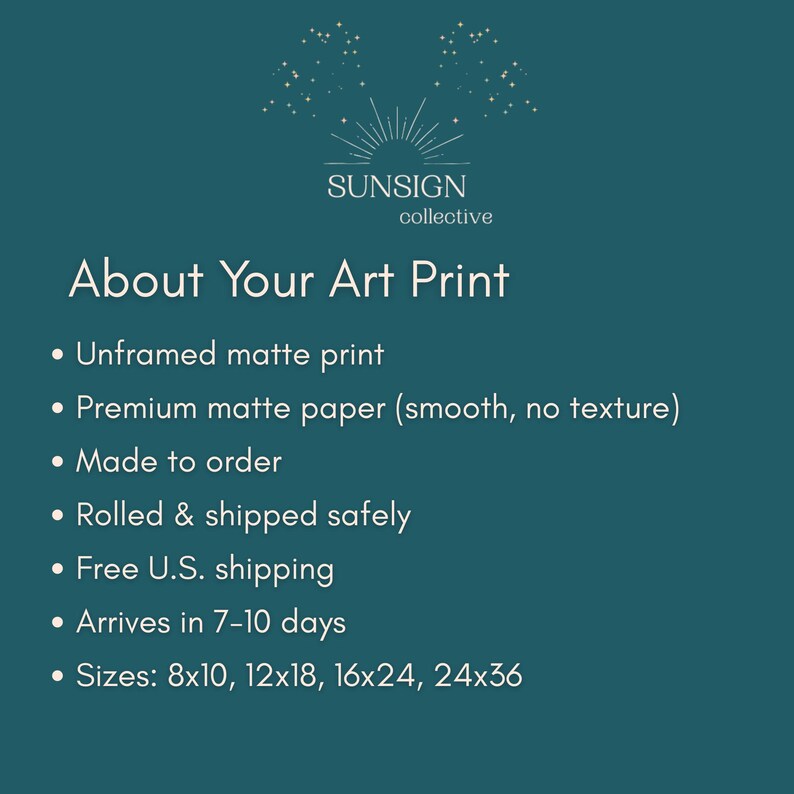May include: A teal informational graphic for Sunsign Collective featuring white text. The header reads About Your Art Print, followed by bullet points detailing an unframed matte print on smooth paper, made to order, rolled, and available in 8x10, 12x18, 16x24, and 24x36 inch sizes.