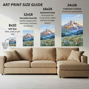 Pu&ograve; includere: Una guida alle dimensioni delle stampe artistiche con quattro paesaggi montani in formati da 8x10, 12x18, 16x24 e 24x36 pollici. Le etichette testuali indicano le misure e l'uso, notando che il formato 8x10 &egrave; leggermente ritagliato per cornici.