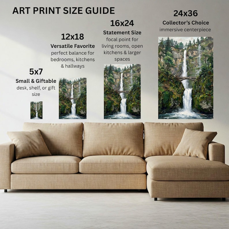 Pu&ograve; includere: Una guida alle dimensioni delle stampe artistiche che mostra quattro paesaggi con cascate in 5x7, 12x18, 16x24 e 24x36 pollici sopra un divano beige. Le stampe raffigurano una cascata a pi&ugrave; livelli, un ponte in pietra e un bosco verde.