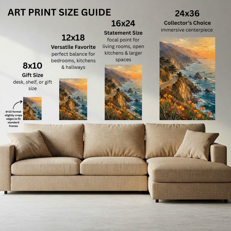 May include: An art print size guide displays various print sizes: 8x10, 12x18, 16x24, and 24x36 inches. Each size is accompanied by descriptive text, such as "Gift Size" for 8x10 and "Collector's Choice" for 24x36. The prints feature a coastal landscape.