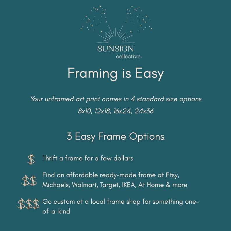 Pu&ograve; includere: Un grafico informativo color verde acqua con testo bianco che recita SUNSIGN collective, Framing is Easy, Your unframed art print comes in 4 standard size options 8x10, 12x18, 16x24, 24x36, e 3 Easy Frame Options con icone per le opzioni di cornice.