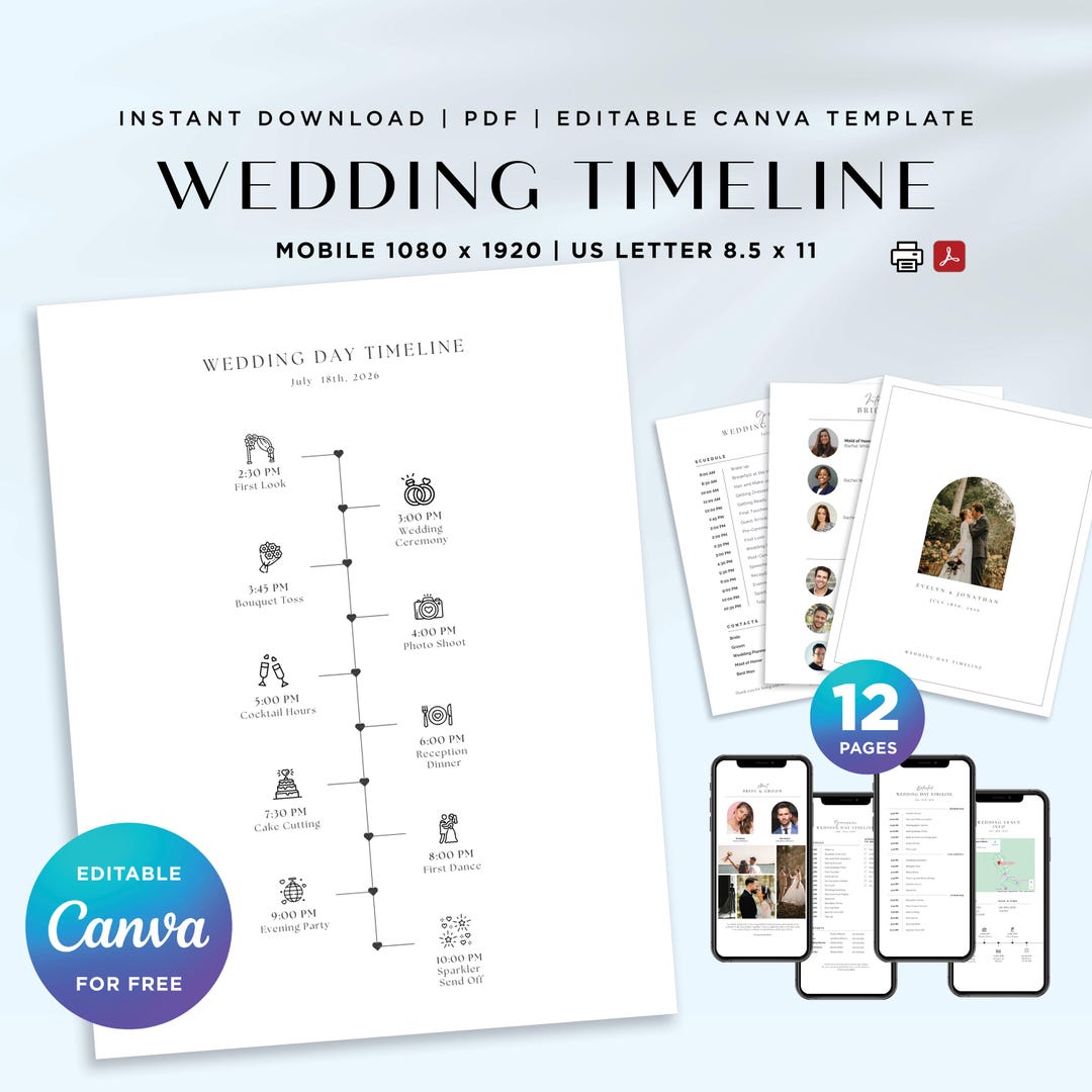 Digital Wedding Timeline Sign | Editable Canva Wedding Template ...