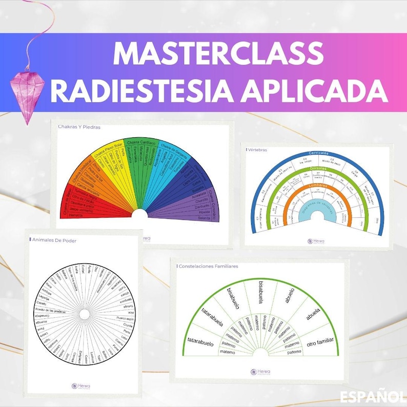 Radiesthesia Masterclass Course - Learn to Read Energies With Pendulum ...