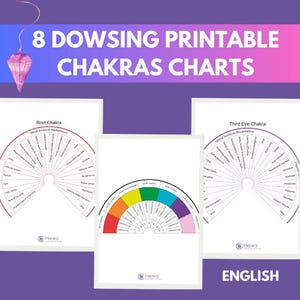 May include: A purple and pink graphic with the text "8 DOWSING PRINTABLE CHAKRAS CHARTS." The image includes three charts with detailed information about chakras, and the word "ENGLISH" at the bottom.