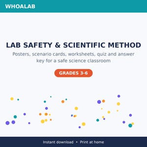 Pósteres, tarjetas de escenarios y cuestionario sobre seguridad y métodos para el laboratorio de ciencias elemental (descarga digital).