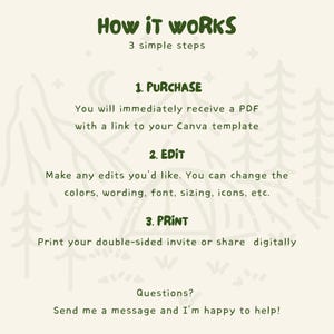 How it works, 3 simple steps. 1 - purchase and immediately receive a PDF with a link to your Canva template. 2 - Make any edits you like. You can change the colors, wording, font, sizing, icons, etc. 3 - print your invite or share digitally