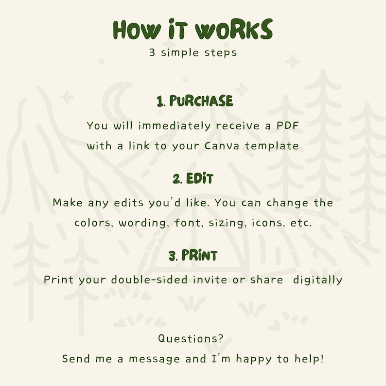 How it works, 3 simple steps. 1 - purchase and immediately receive a PDF with a link to your Canva template. 2 - Make any edits you like. You can change the colors, wording, font, sizing, icons, etc. 3 - print your invite or share digitally