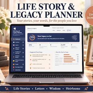 May include: A laptop screen displaying a Life Story & Legacy Planner dashboard with progress charts, navigation menus, and text sections. The interface includes headings like Your legacy so far, Suggested Next Steps, and How Far You've Come.