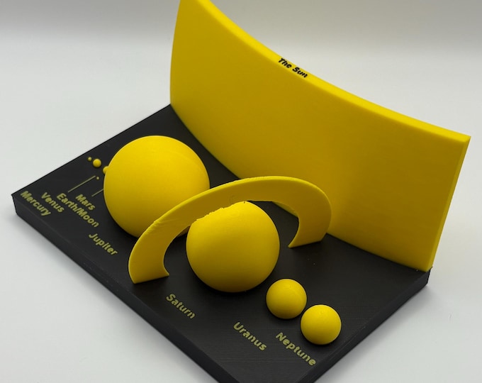 To-Scale Solar System Model