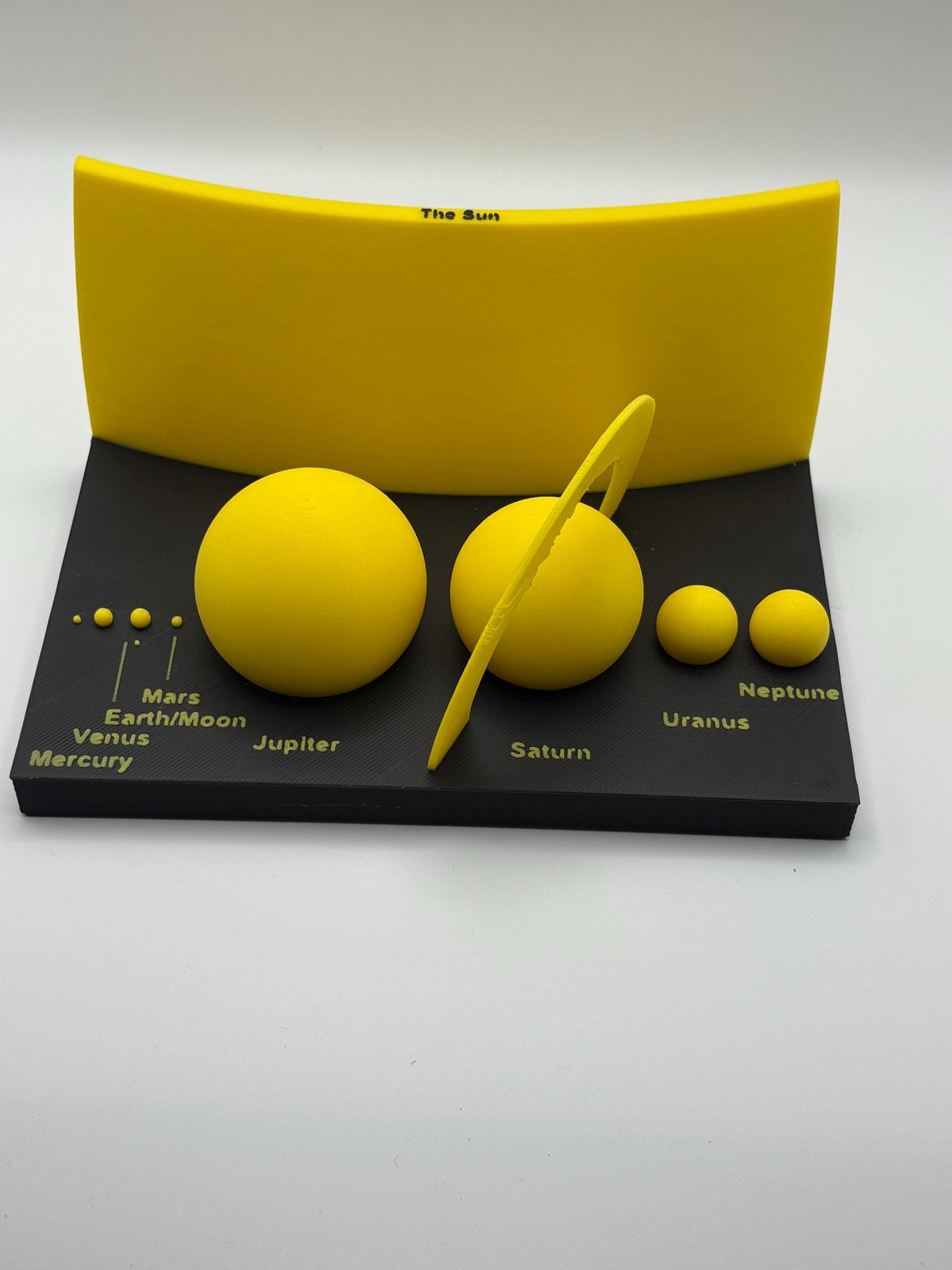 Solar System Humanscale Modeling To-scale Solar System Model - Etsy