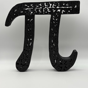 Mathematical Pi Symbol Decoration | First 100 Digits of Pi
