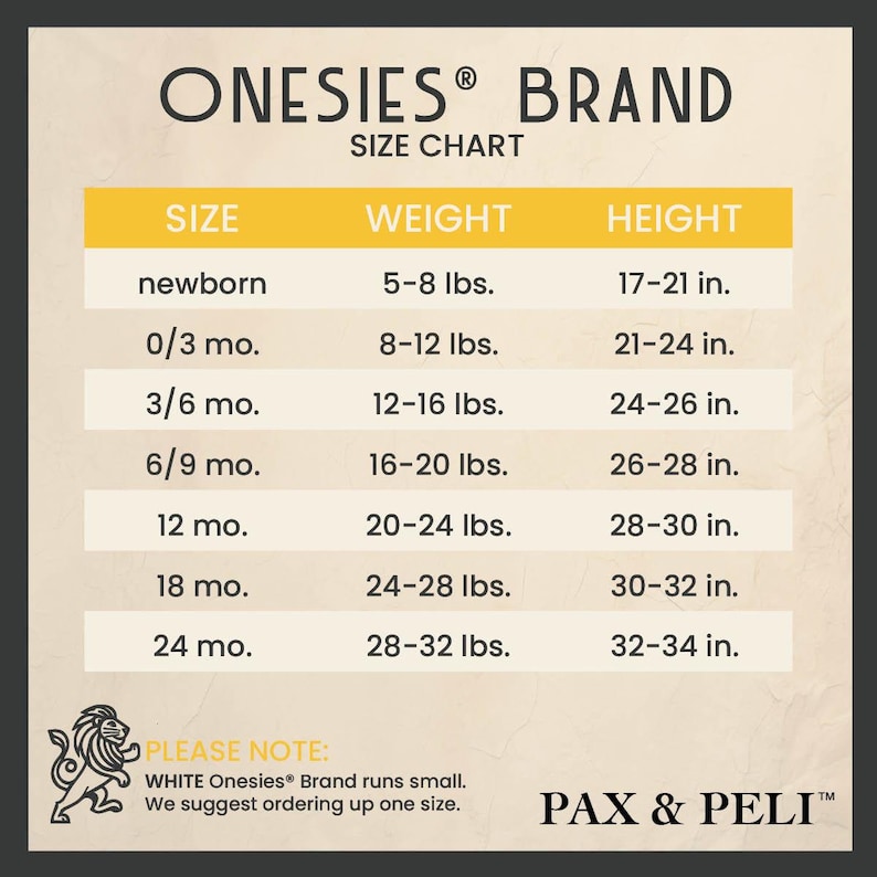 May include: Onesies&reg; Brand size chart for baby onesies. The chart shows the size in months, weight in pounds, and height in inches.  The chart notes that the brand runs small and suggests ordering up one size.
