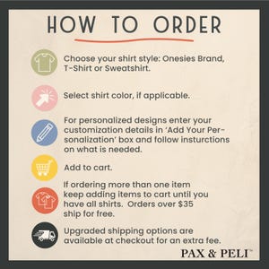 May include: A graphic with instructions on how to order shirts. The graphic includes icons for a shirt, a color palette, a pencil, a shopping cart, a stack of shirts, and a delivery truck. The text reads "HOW TO ORDER", "Choose your shirt style: Onesies Brand, T-Shirt or Sweatshirt", "Select shirt color, if applicable", "For personalized designs enter your customization details in 'Add Your Personalization' box and follow instructions on what is needed", "Add to cart", "If ordering more than one item keep adding items to cart until you have all shirts. Orders over $35 ship for free", "Upgraded shipping options are available at checkout for an extra fee", "PAX & PELI&trade;".