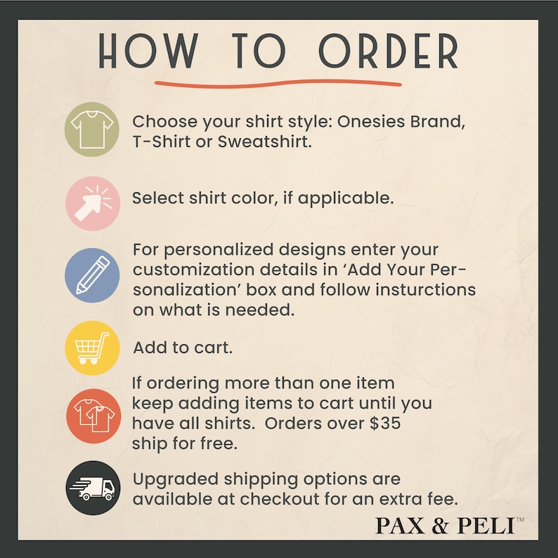 May include: A graphic with instructions on how to order shirts. The graphic includes icons for a shirt, a color palette, a pencil, a shopping cart, a stack of shirts, and a delivery truck. The text reads "HOW TO ORDER", "Choose your shirt style: Onesies Brand, T-Shirt or Sweatshirt", "Select shirt color, if applicable", "For personalized designs enter your customization details in 'Add Your Personalization' box and follow instructions on what is needed", "Add to cart", "If ordering more than one item keep adding items to cart until you have all shirts. Orders over $35 ship for free", "Upgraded shipping options are available at checkout for an extra fee", "PAX & PELI&trade;".