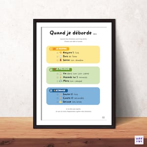 Puede incluir: Un póster enmarcado con el título "Quand je déborde..." en francés. Contiene instrucciones para gestionar las emociones en las secciones "Je respire", "Je m'éloigne" y "Je bouge". El póster está sobre una superficie de madera.