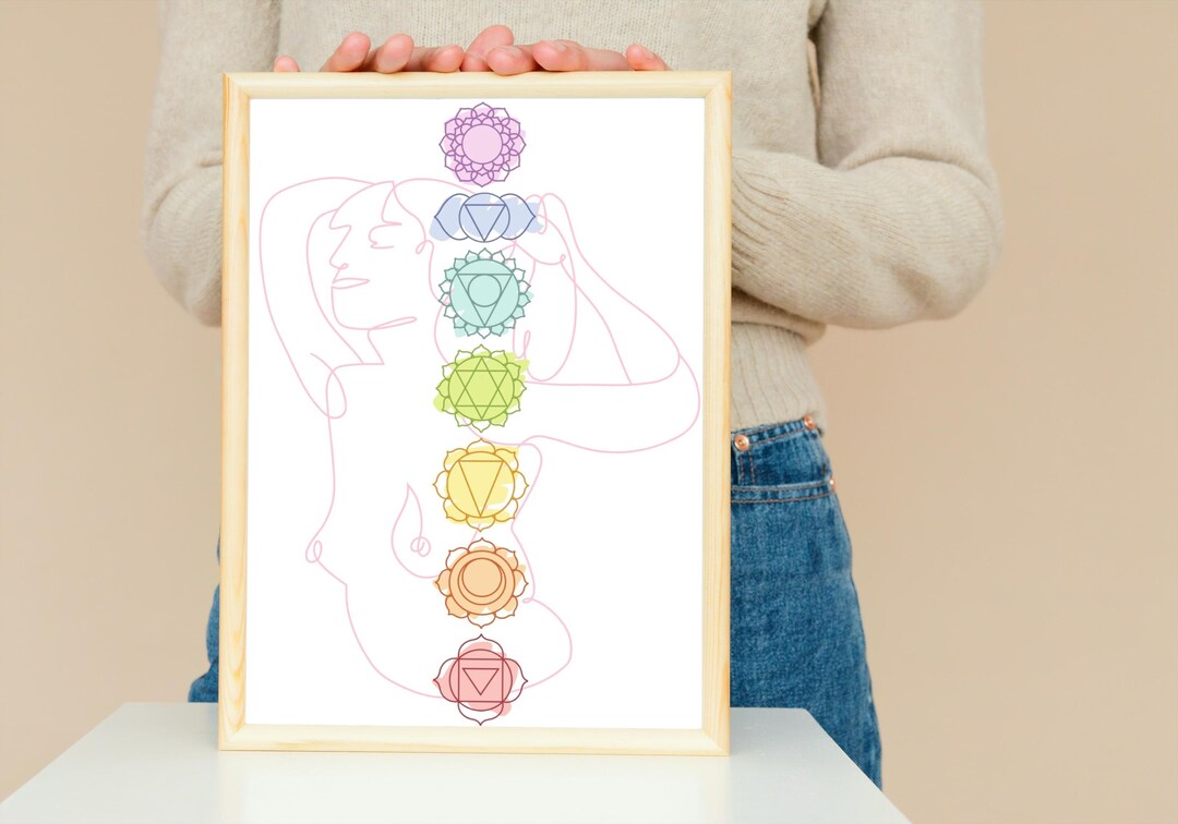 Chakra Poster 7 Chakras Digital Download in A4 & A3 7 Chakras Wall Art ...