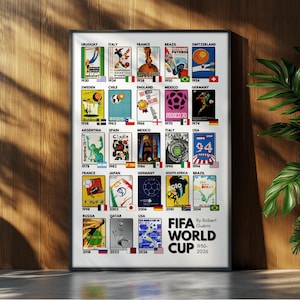 以下が含まれることがあります： 1930年から2026年までのFIFAワールドカップのヴィンテージポスターをフィーチャーした額入りのポスター。各ポスターは、ブラジル、フランス、イタリアなどの開催国を表すユニークなデザインと色を示しています。ポスターには「FIFA WORLD CUP」というテキストとアーティスト名が含まれています。