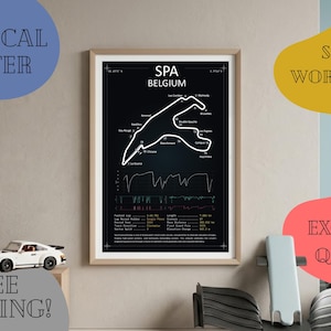 May include: A framed poster featuring a black and white technical map of the Spa-Francorchamps race track in Belgium. The design includes the track layout, corner names, elevation profile, and technical data printed in white text on a black background.