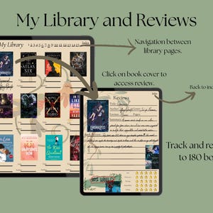May include: Digital library and review tracker on a tablet. The screen displays book covers, titles, and review sections. Text includes "My Library and Reviews," "Navigation between library pages," and "Track and review up to 180 books!"