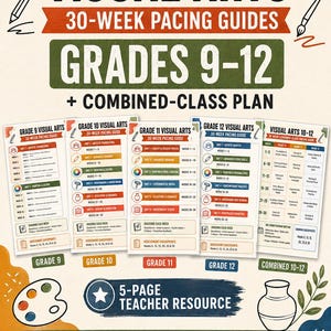 Może przedstawiać: 5-stronicowy materiał dla nauczycieli zatytułowany Visual Arts 30-Week Pacing Guides Grades 9-12 + Combined-Class Plan. Dokument zawiera indywidualne plany nauczania dla klas 9, 10, 11, 12 oraz plan łączony dla klas 10-12 z podziałem na jednostki i tygodnie.