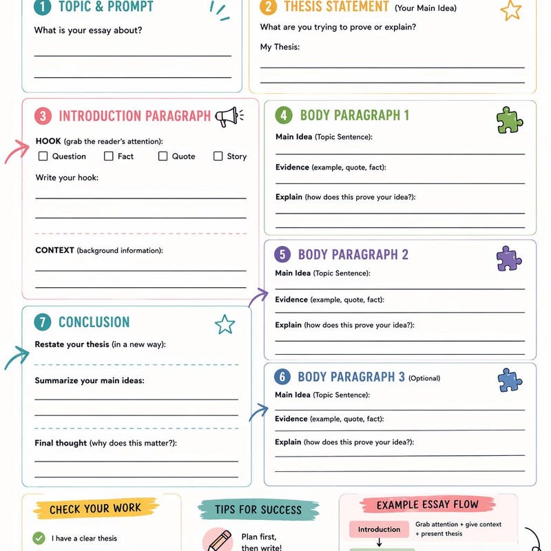 100 Essay Worksheet Essay Writing Worksheet - Etsy