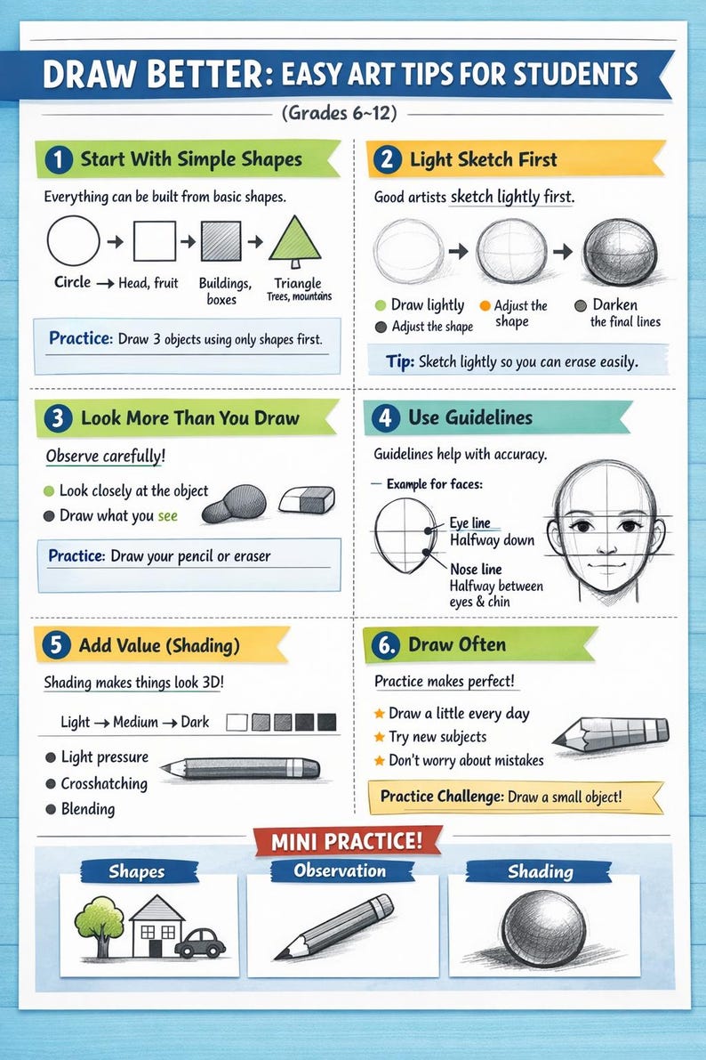 Drawing Tips Worksheet Printable | How to Draw Better | Art Class ...