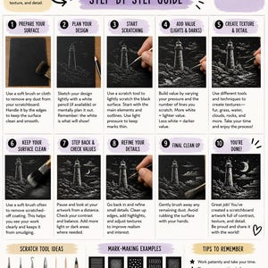 May include: A step-by-step guide to scratchboard art. The image shows the process of creating scratchboard art, from preparing the surface to refining details. Includes examples of scratchboard tools and mark-making techniques.