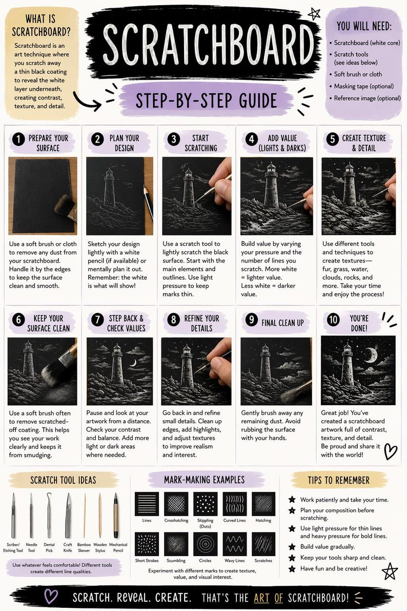 Scrachboard Examples Scratchboard Art Guide Printable | Sgraffito Technique Lesson (PDF) - Etsy